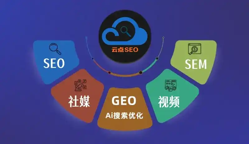 新宁县GEO优化：AI智能体时代取代SEO的全新内容优化逻辑
