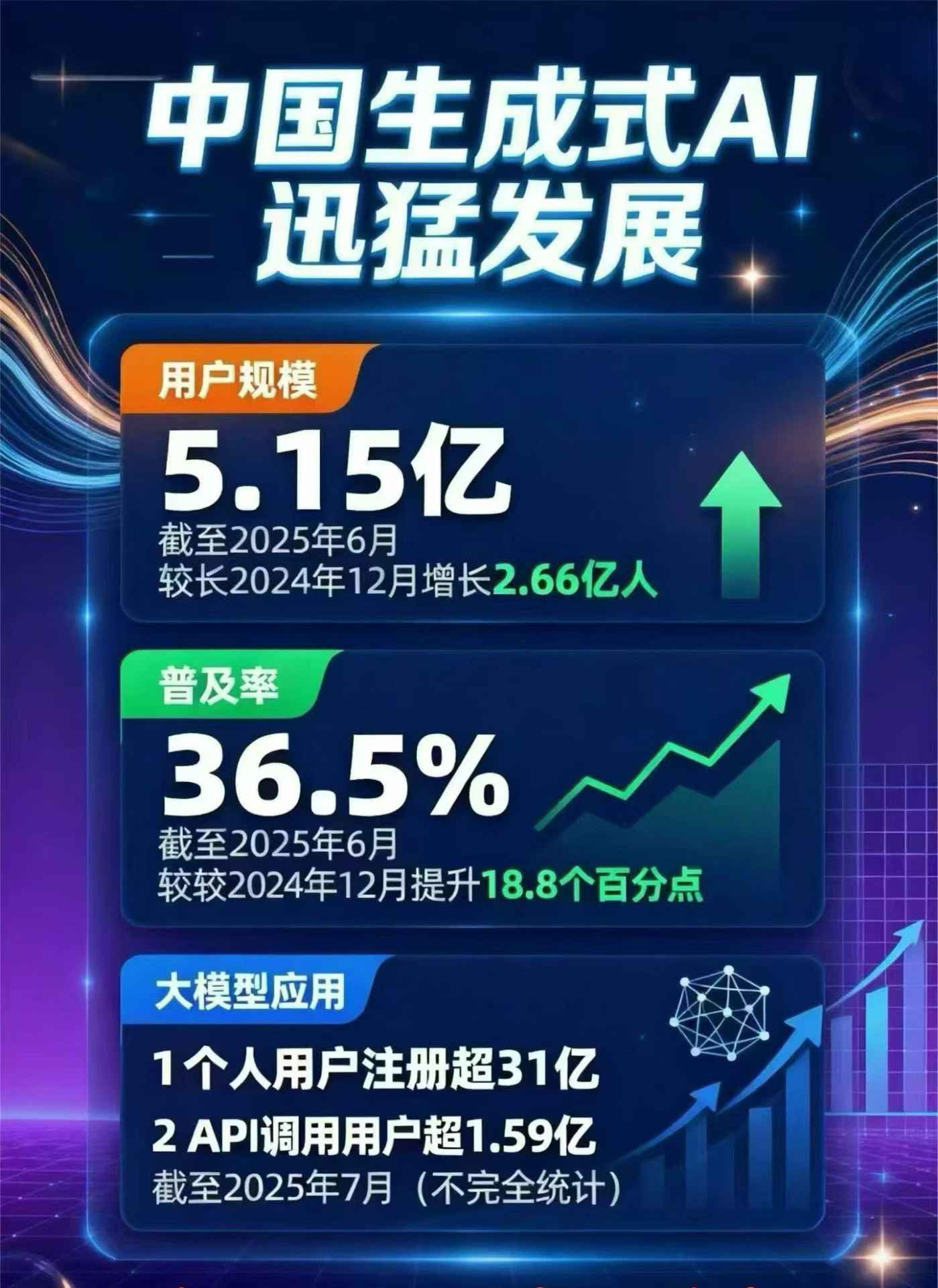 新宁县豆包GEO优化是什么？内容创作核心逻辑解析