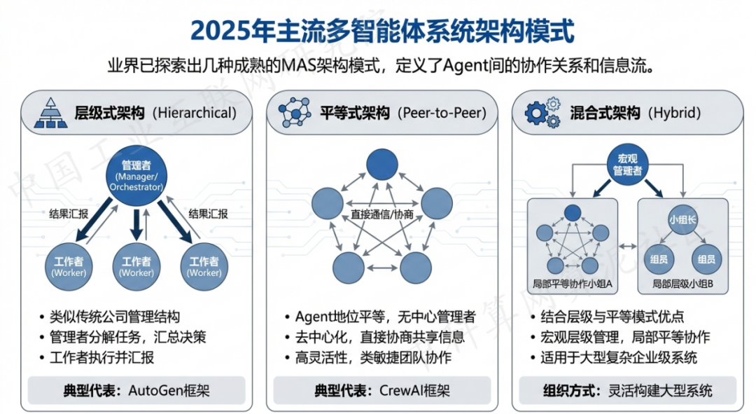 新宁县 AI 智能体商业应用探析：智能自主程序助力企业数字化升级