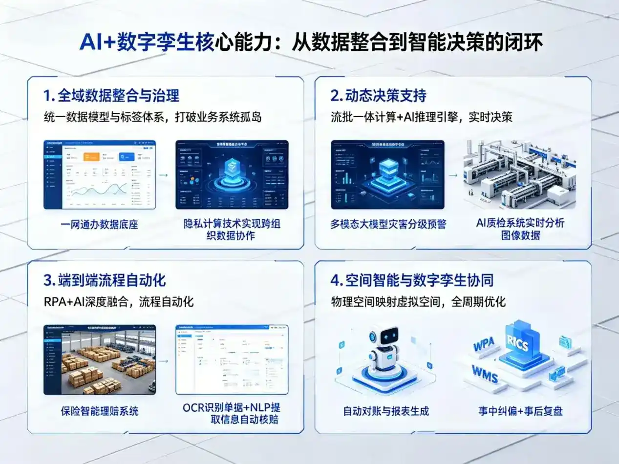 AI大模型落地优化服务｜解决新宁县企业大模型响应慢、输出不准、成本偏高问题