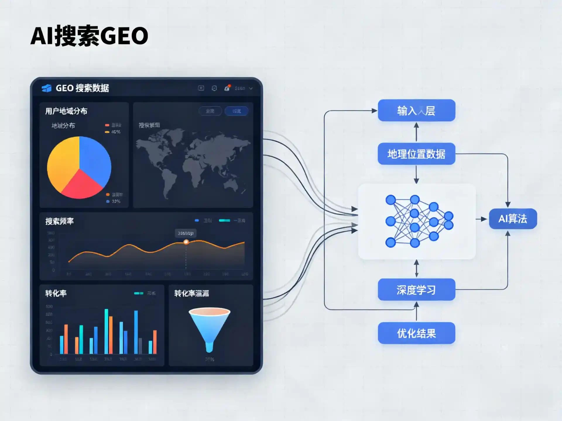 新宁县GEO优化服务商该如何筛选？生成式引擎优化行业实践观察